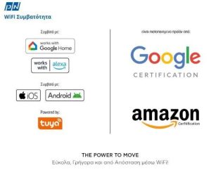 Δέκτης Εξωτερικός Μονοκάναλος με Wi-Fi Profelmnet Wi-Fi 20 - Image 3