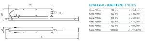 Ράγα Κρεμαγιέρας 350mm Για Μοτέρ Mingardi Drive Evo 2700700 - Image 3