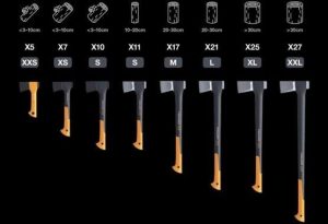 Τσεκούρι Fiskars Small X10 44.5cm 1000gr 1015619 - Image 4