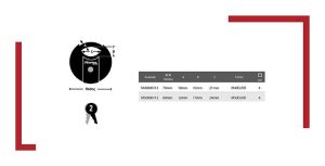 Ανοξείδωτο Λουκέτο Δίσκος Master Lock EXCELL Υψίστης Ασφαλείας 70mm M40EURD - Image 3