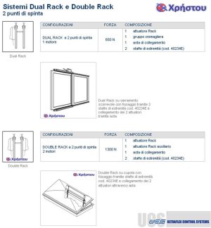 ΡΑΓΑ UCS ΓΙΑ ΔΙΠΛΗ ΣΥΝΔΕΣΗ (μοτερ1000mm-ράγα)(μαζί με κωδικό40790) - Image 4