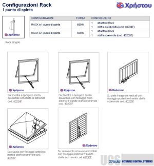 Μοτέρ ράγας ηλεκτρικό ασημί 220V-650Nm/350Nm-1000mm made in ITALY UCS RACK230VAC 40790E - Image 5