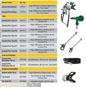 Wagner Flexio W950 Ηλεκτρικό πιστόλι ψεκασμού 630Watt - Image 5
