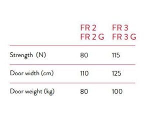 Φρένο Πόρτας 110Cm/80Kg FR 2 INOX Justor 0212.05 - Image 5