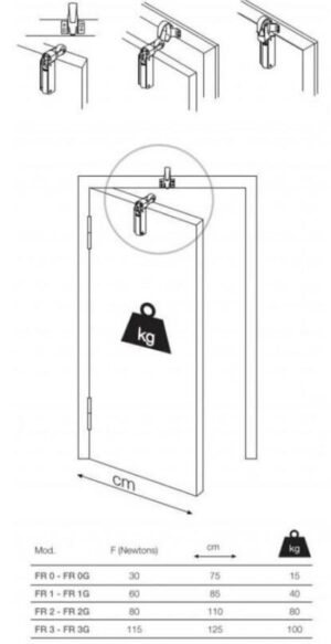 Φρένο Πόρτας Ρυθμιζόμενο 125Cm/100Kg FR 3G Ασημί Justor 0322.01 - Image 3
