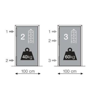 Μεντεσές Επαναφοράς 18Cm X 3Cm Έως 60Kg SA 180 Μαύρο Justor 5814.09 - Image 3