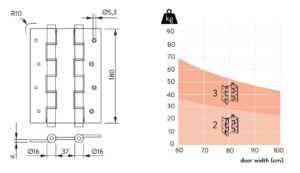 Μεντεσές Διπλής Κίνησης Με Επαναφορά Για 18Cm X 4Cm Έως 80Kg DA 180 BRONZE Justor 5914.03 - Image 4
