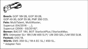 Πριονόλαμα Βυθιζόμενης Κοπής Expert Metalmax PAIZ 32 AIT 32x50mm Bosch 2608900019 - Image 5
