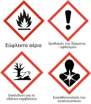 Σπρέι προστασίας πόλων μπαταρίας 150ML WURTH 0890104 - Image 3