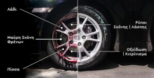 Καθαριστικό Ζαντών 052854 Redline Wheel Cleaner 500ml, TURTLE WAX - Image 4