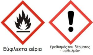 Αρωματικό Αυτοκινήτου Σε Σπρέι Με Άρωμα Καρύδα - Coconut 150ml Carbonax 155 - Image 3