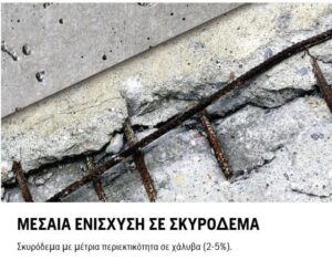 Διαμαντόδισκος Κοπής 370mm Για Eνισχυμένο Σκυρόδεμα Vari-Ring R20 Silver Husqvarna 574836301 - Image 3