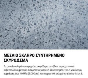 Διαμαντόδισκος Κοπής 370mm Για Eνισχυμένο Σκυρόδεμα Vari-Ring R20 Silver Husqvarna 574836301 - Image 4