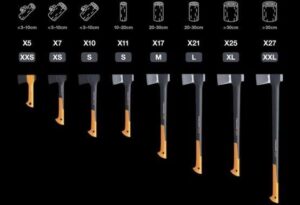 Τσεκούρι Fiskars Large X21 70cm 1600gr 122473102 - Image 5