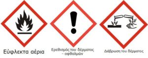 Σπρέι Αφαιρετικό Χρωμάτων Paint Remover 400ml Benman 34271 - Image 3