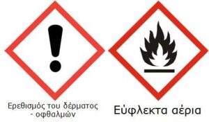 Wurth Σπρέι Προστατευτικό Καλωδίων από Τρωκτικά 250ml 0892077150 - Image 4