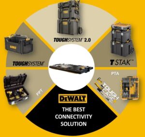 Αντάπτορας ToughSystem 2.0 σε Τstak Dewalt DWST08017-1 - Image 4