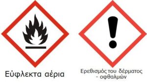 Σπρέι Ακρυλικό Αστάρι Primer Γκρι 400ml Morris Spray 28553 - Image 2