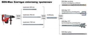 Συνδεσμός SDS-MAX για προεκτάσεις SDS-MAX Milwaukee - Image 3