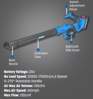 Φυσητήρας 20V 1×2Ah 260Km/H Fixtec FCGB202X-12 - Image 5