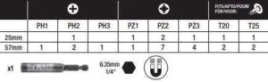 Set Εξαρτημάτων Μύτες 28pcs McLaren Edition Dewalt DT70902T-QZ - Image 5