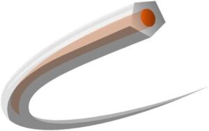 Μεσινέζα Πεντάγωνη 4,0mm/80m Husqvarna CORE CUT 5976692-50 - Image 1