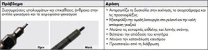 Καθαριστικό συστήματος ψεκασμού πετρελαίου 1000ml Wurth 5861011001 - Image 3