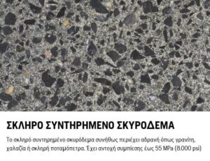 Διαμαντόδισκος Κοπής 350mm Για Πέτρα - Τούβλο & Eνισχυμένο Σκυρόδεμα ELITE-Cut GS50S Gold Husqvarna 579804120 - Image 4