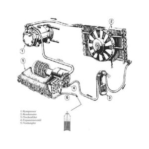 Αποσμητικό Kλιματιστικού 300ml A/C Cleaner Wurth 089376410 - Image 3