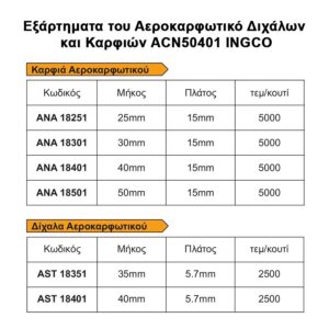 Αεροκαρφωτικό Διχάλων Kαι Καρφιών Ingco ACN50401 - Image 4