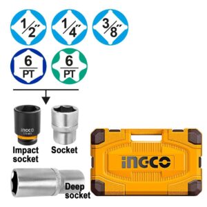 Μπουλονόκλειδο 1/2 20V 650Nm Li-Ion Εργαλεία Χειρός Σετ 152 τεμ. Ingco HKTHP31521 - Image 4
