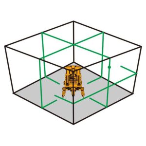 Αυτοαλφαδιαζόμενο Laser με 5 Πράσινες Δέσμες Ingco HLL305205 - Image 3