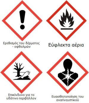 Σπρέι λιπαντικό αλυσίδων μοτοσικλετών WURTH 300ml 0893015300 - Image 3