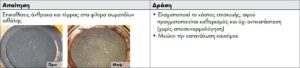 Καθαριστικό φίλτρου σωματιδίων DPF πετρελαίου 400ml WURTH 5861014500 - Image 4