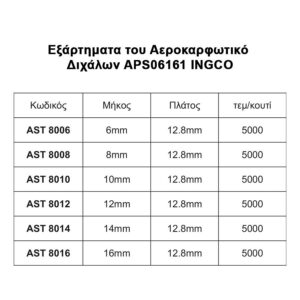 Αεροκαρφωτικό Διχάλων Ingco APS06161 - Image 4