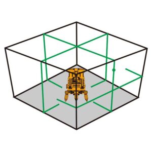 Αυτοαλφαδιαζόμενο Laser με 5 Πράσινες Δέσμες Ingco HLL305205 - Image 3