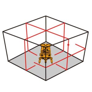 Αυτοαλφαδιαζόμενο Laser Σταυρού Με 5 Κόκκινες Δέσμες Ingco HLL306505 - Image 3